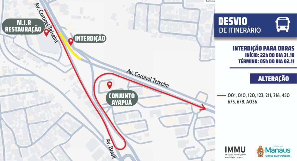 Avenida Coronel Teixeira tem interdição para obras do complexo viário Passarão