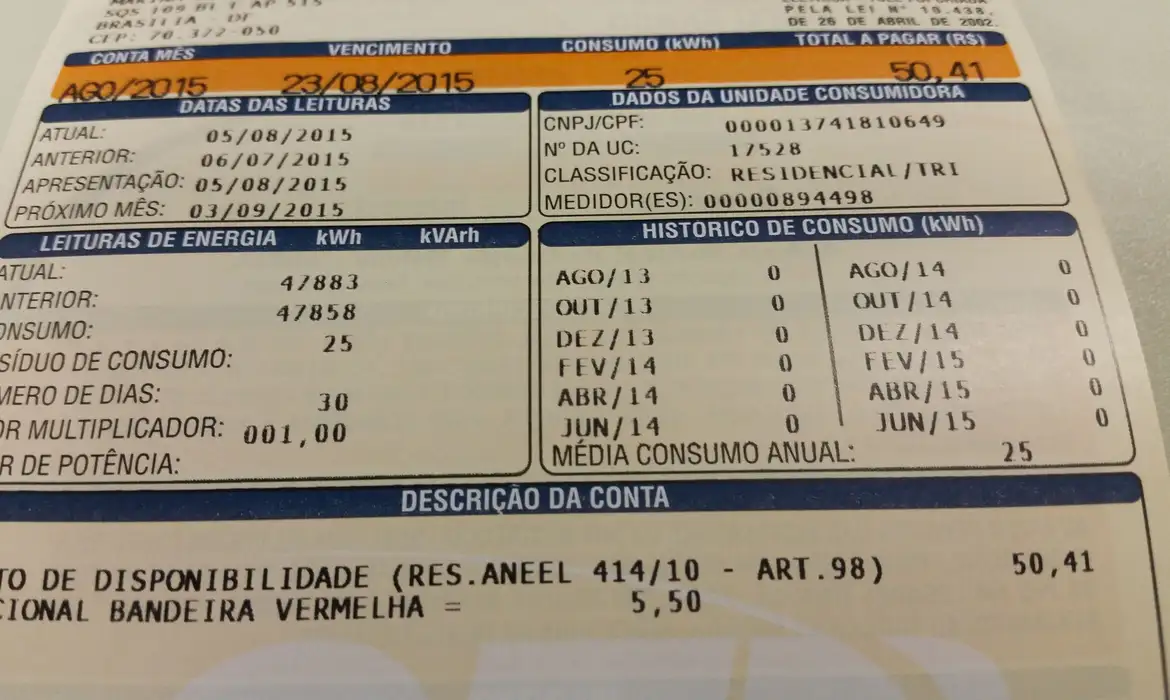 Prévia da inflação oficial desacelera e atinge índice de 0,32% em outubro